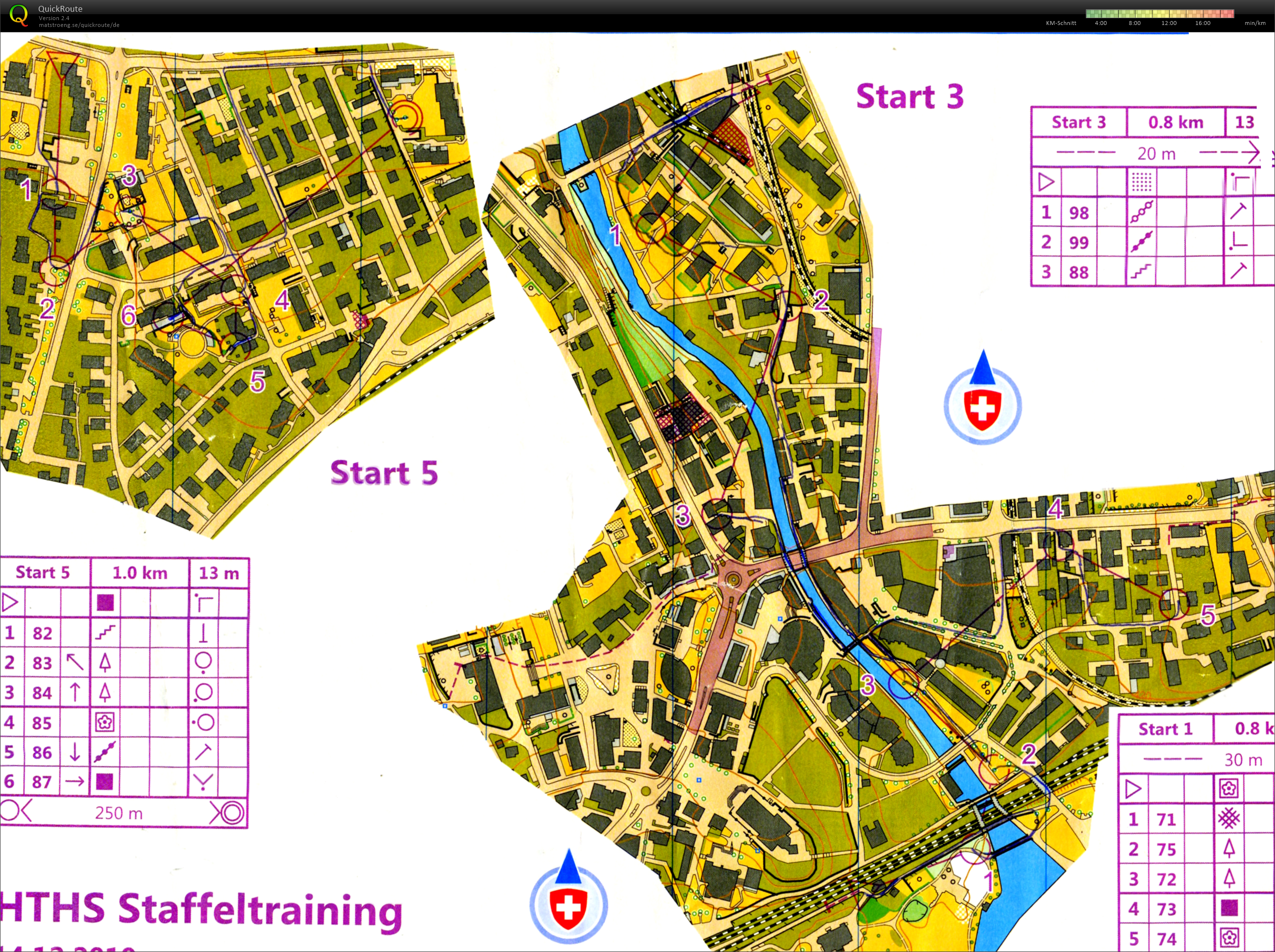 HTHS: Sprintstarts #1 (14/12/2019)