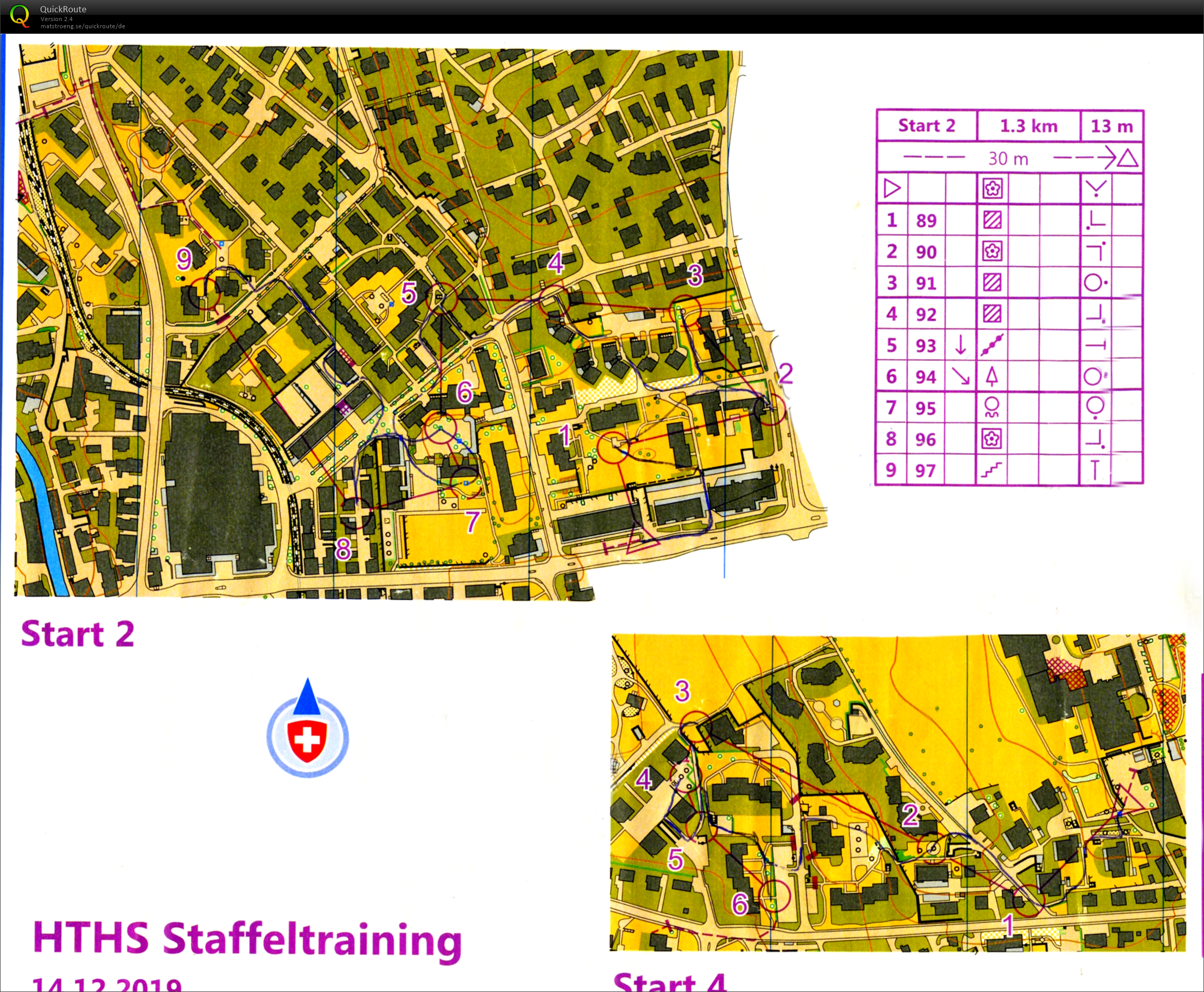 HTHS: Sprintstarts #2 (14.12.2019)