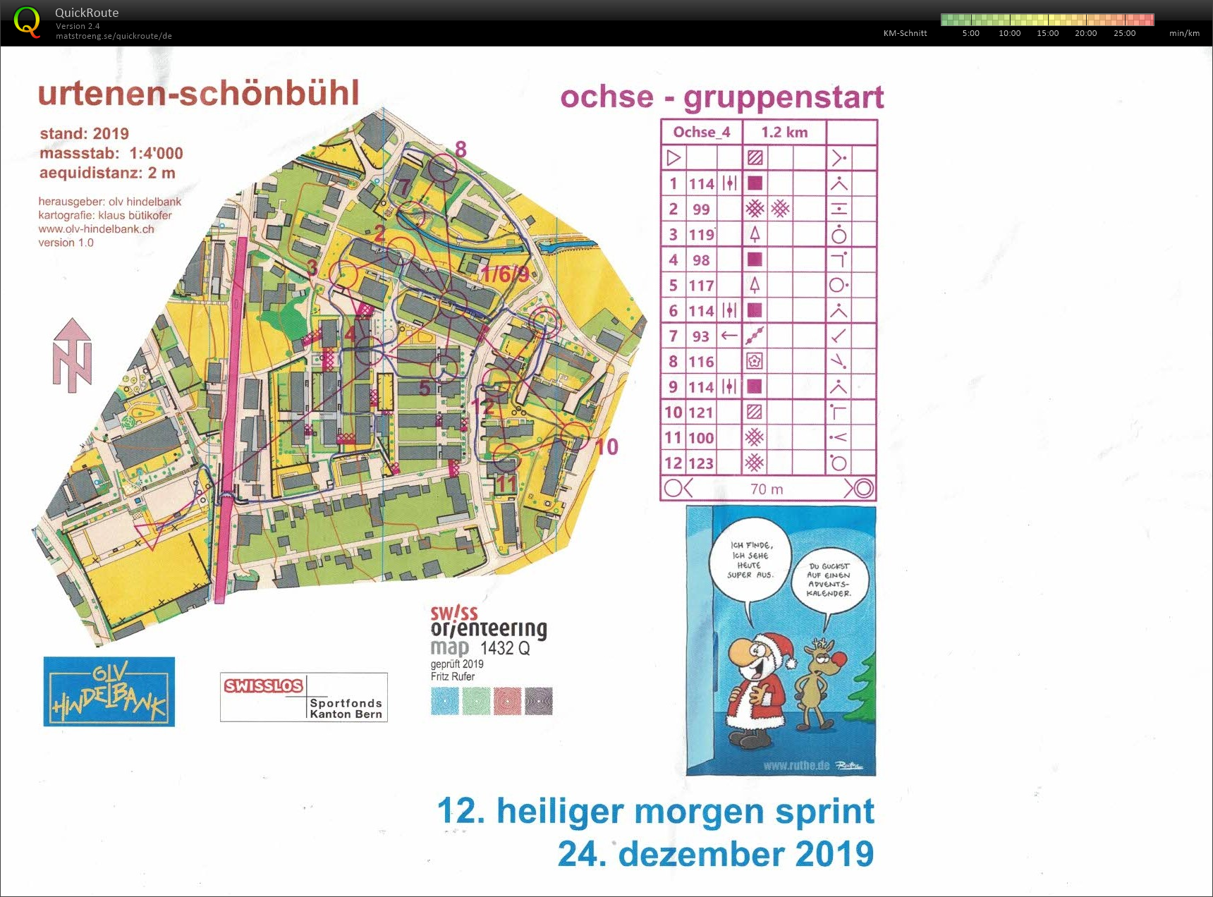 Heiliger Morgen Sprint: Ochse (24.12.2019)