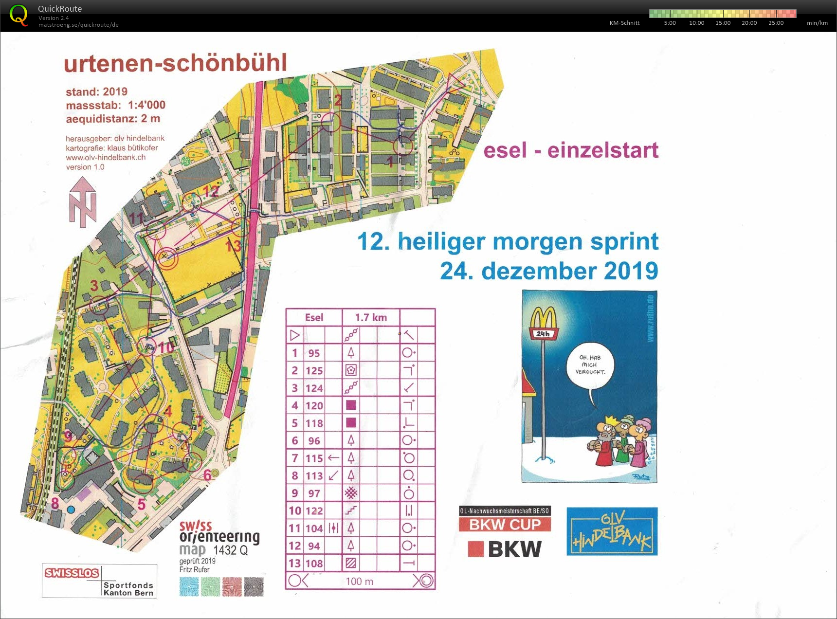 Heiliger Morgen Sprint: Esel (2019-12-24)