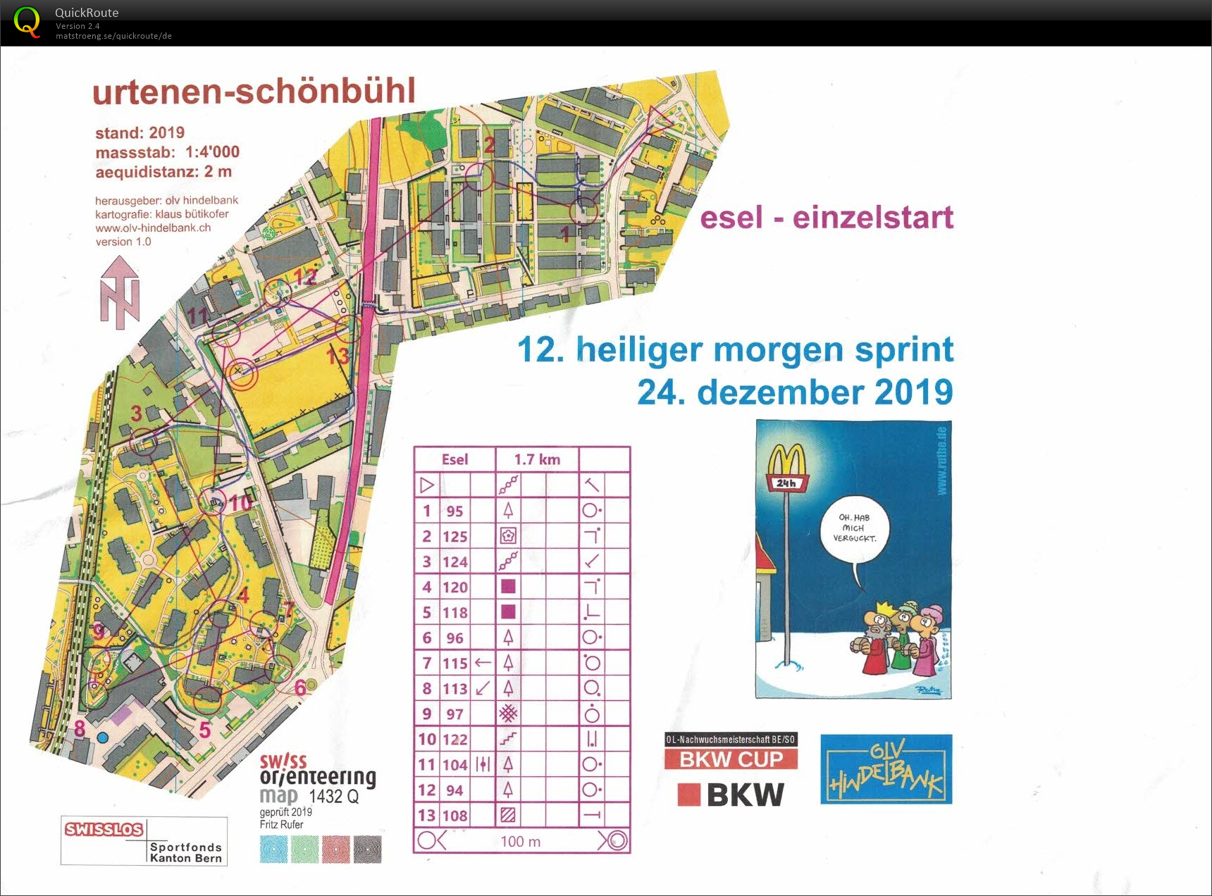 Heiliger Morgen Sprint: Esel (2019-12-24)