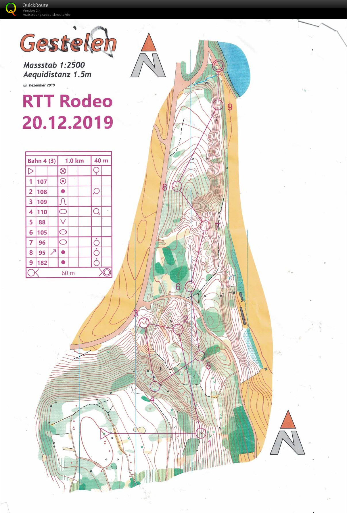 RTT Rodeo: #2 (20/12/2019)