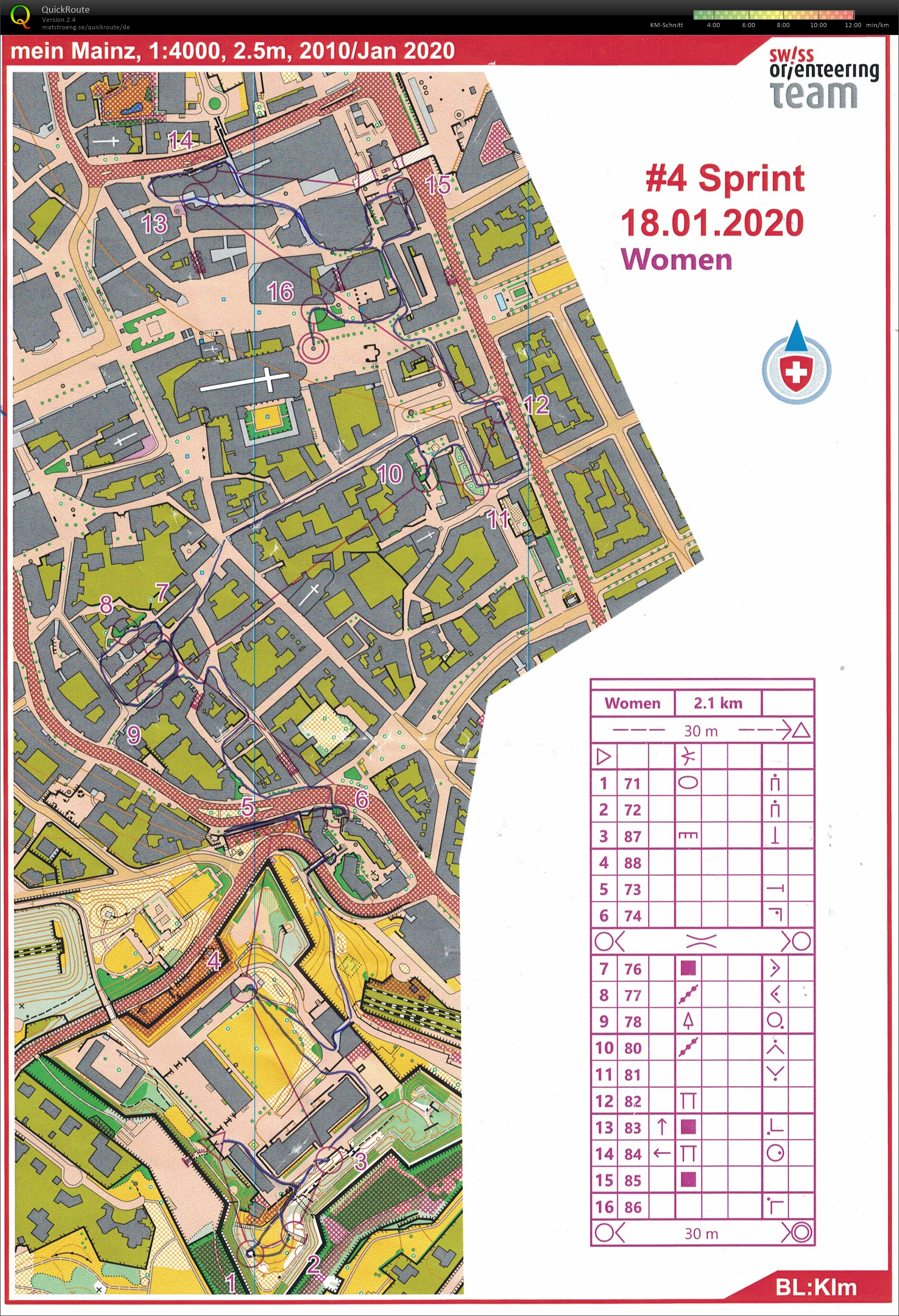 Stützpunkt Mainz: Sprint Final (18.01.2020)