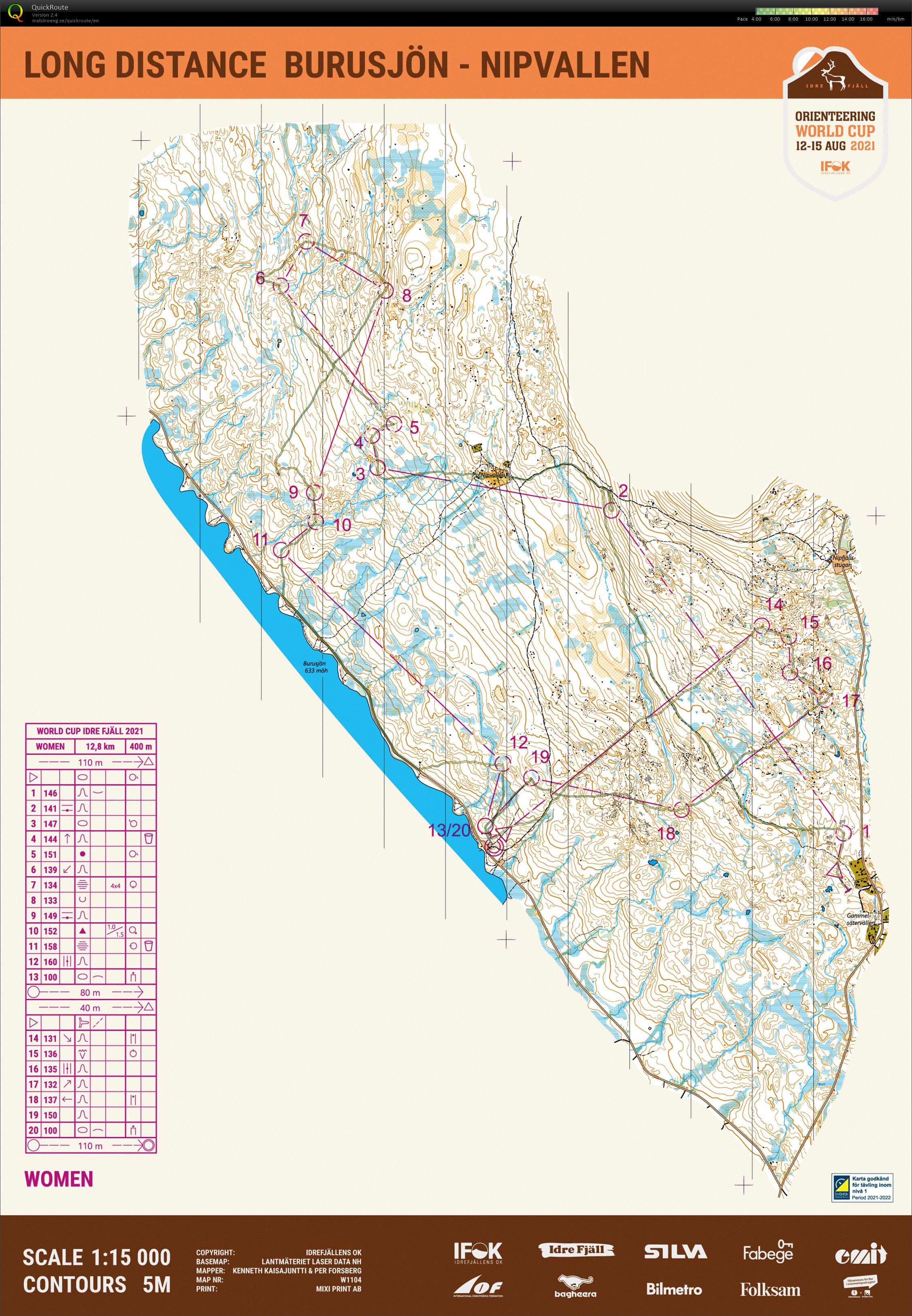 WC Idre Fjäll: Long (12/08/2021)