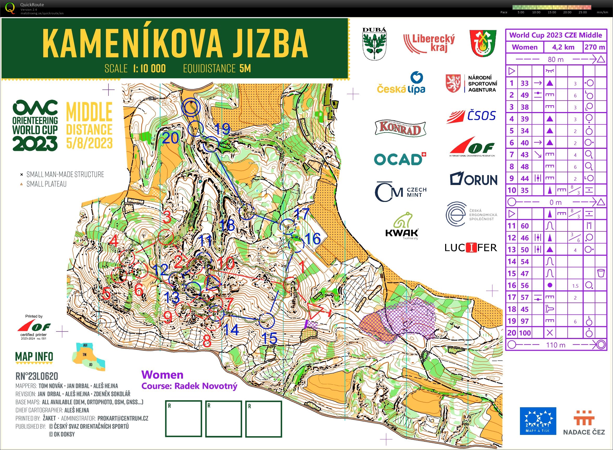 Weltcup Tschechien: Middle (05.08.2023)