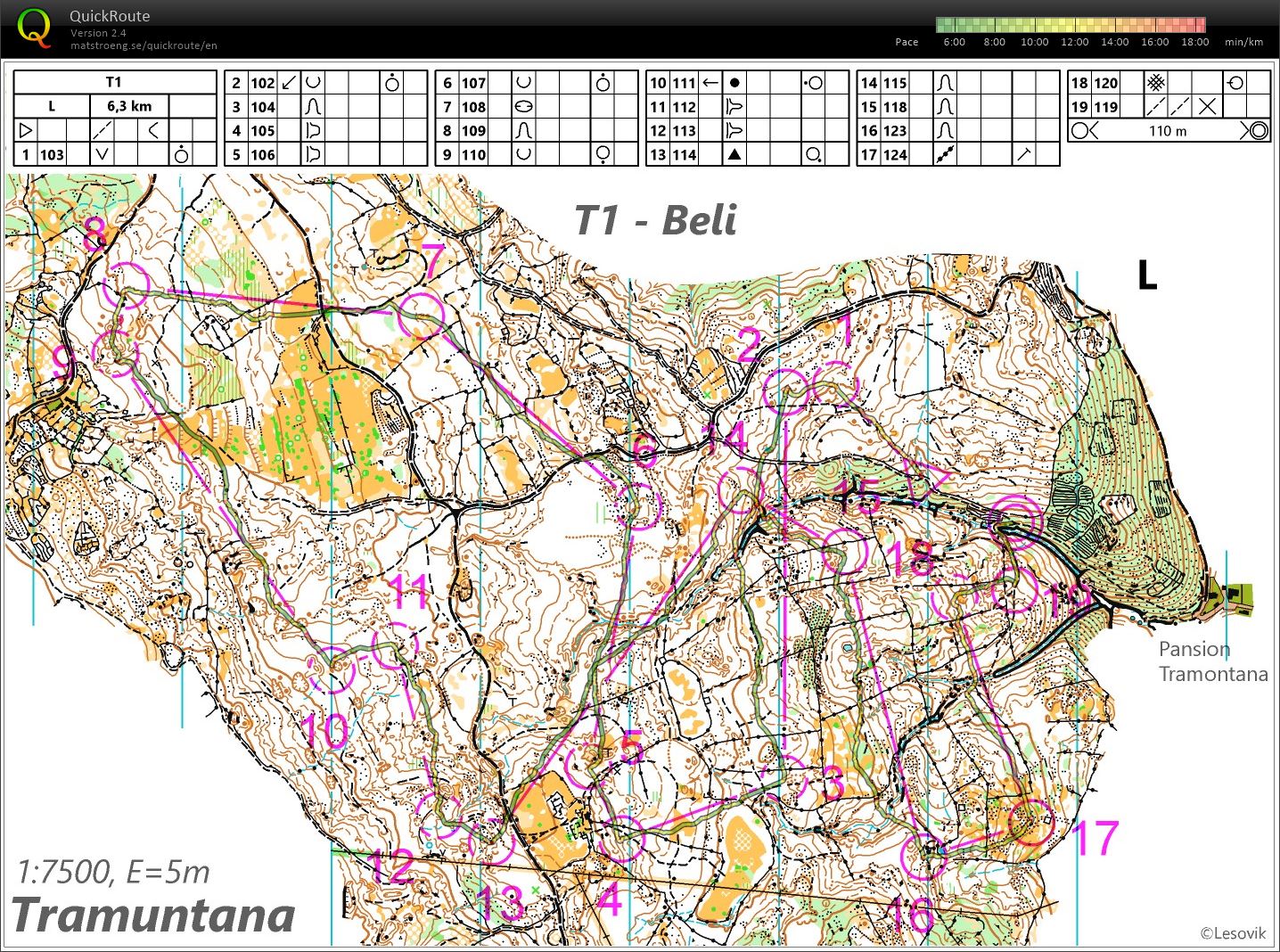 TL Kroatien/Slowenien: #1 (04/02/2023)