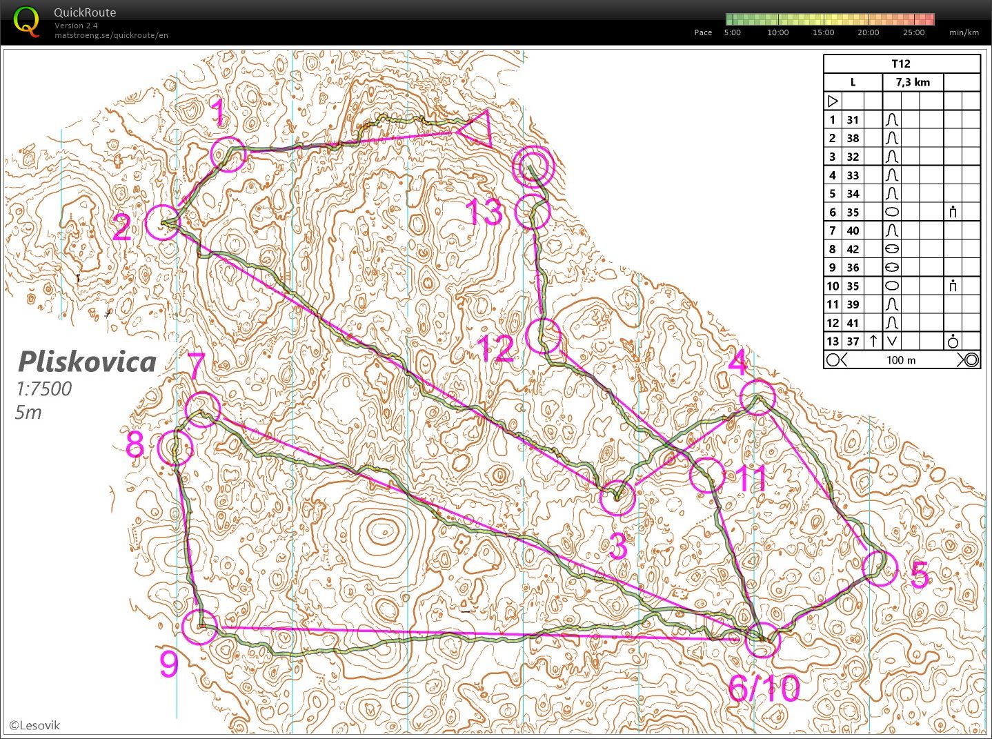 TL Kroatien/Slowenien: #12 (2023-02-09)